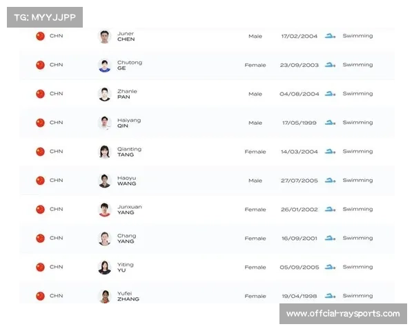 陈俊儿以48秒98预赛第一夺目 潘展乐缺席引发全国春季赛悬念 陈俊儿以48秒98预赛第一夺目 潘展乐缺席引发全国春季赛悬念